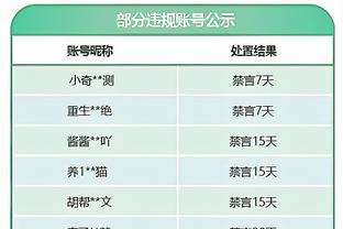 16岁153天！亚马尔成欧冠历史首位送出助攻的16岁球员