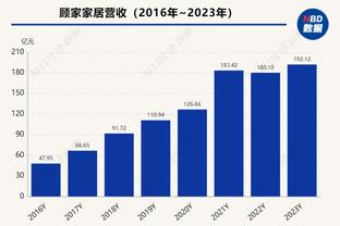 金宝搏188手机app最新下截图4